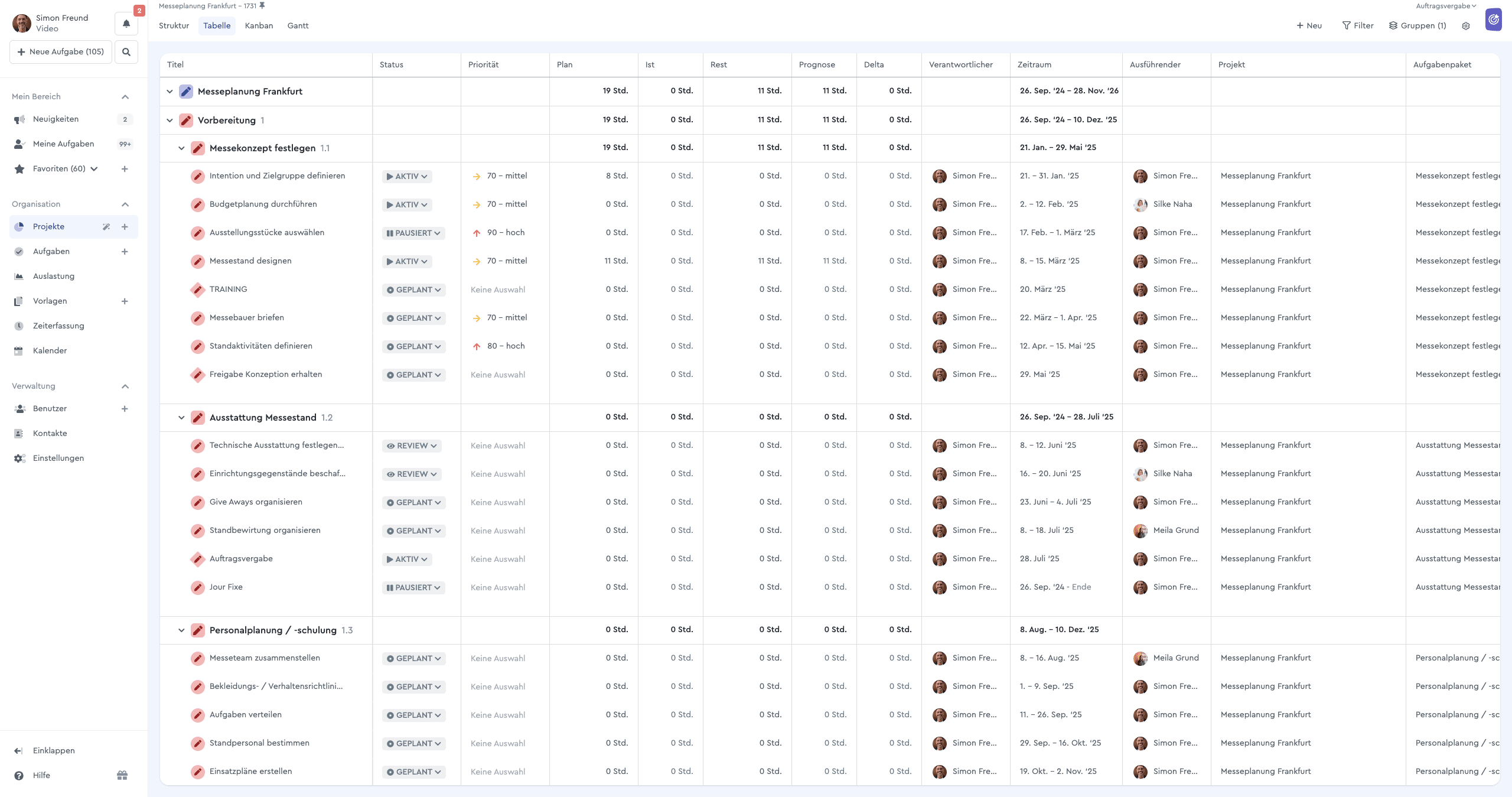 factro Tabelle